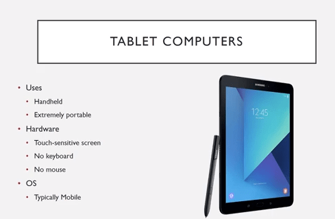 tablet or palmtop computer