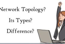 what is network topology?