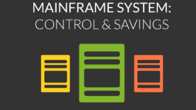 mainframe system
