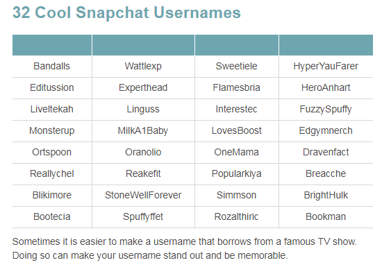 To snapchat use usernames How to
