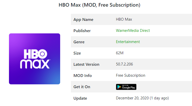 HBO MAX Mod APK File Info