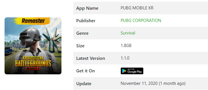 PUBG Mobile Kr File Information