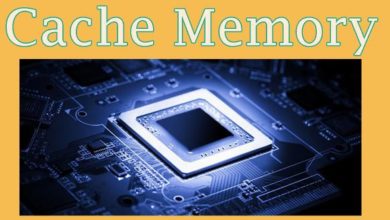 Types Of Cache Memory