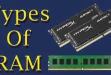 Types of RAM