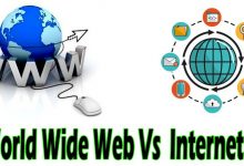 Difference Between World Wide Web And Internet