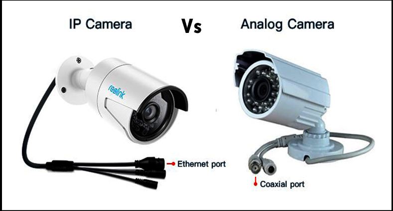 Difference Between IP And Analog CCTV Cameras