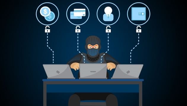 Financial Treats Of cybercrime