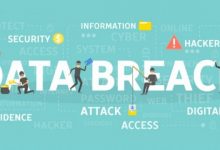 What is Data Breach