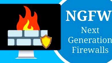 What is Next-Generation Firewall