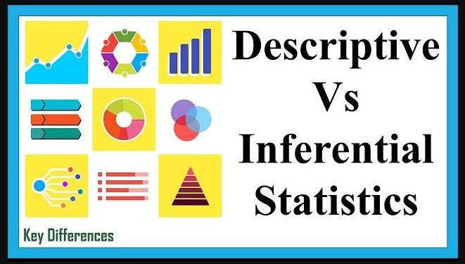 what is descriptive statistics